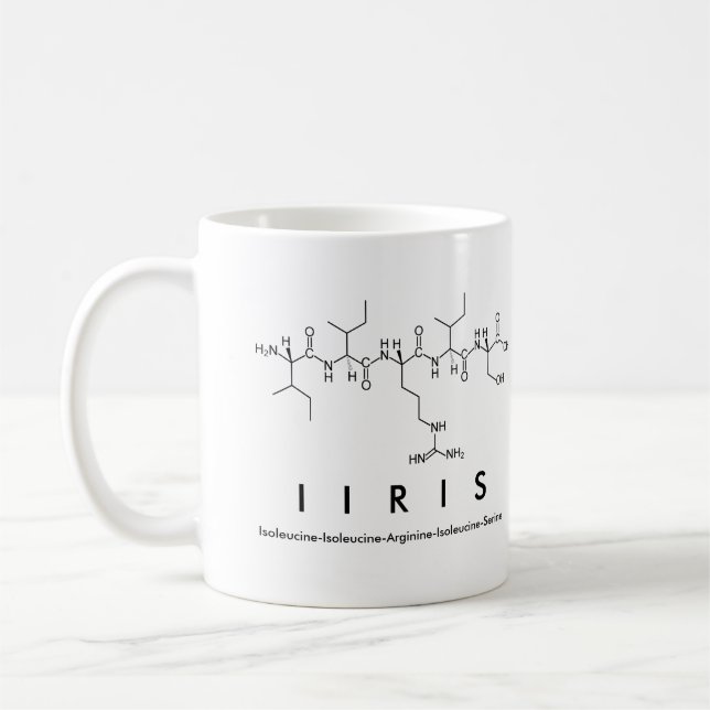 Caneca De Café Iiris peptide mug (Esquerda)