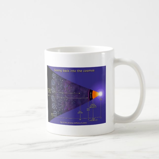 Caneca De Café Ilustração das galáxias da NASA (Direita)