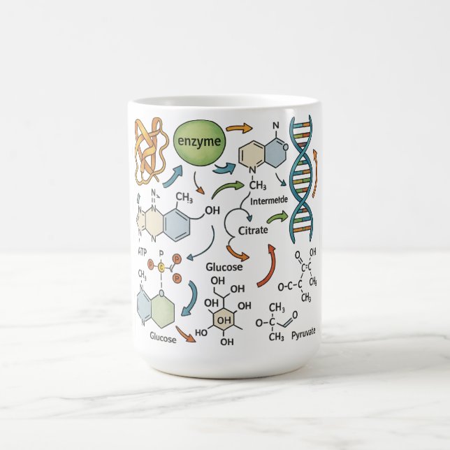 Caneca De Café Ilustração de Bioquímica com Estrutura Molecular (Centro)
