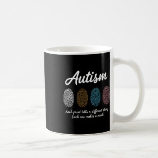 Caneca De Café Impressão Digital Autismo Sensibilização Mês Profe