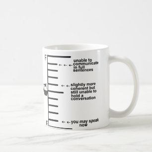 Caneca De Café Incapaz de comunicar linhas copo da suficiência d