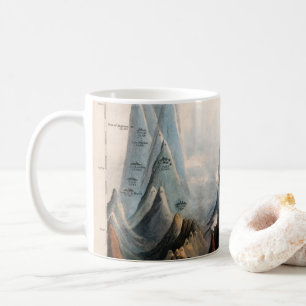 Caneca De Café Infográfico Vintage Restoring Mountain Height, 18