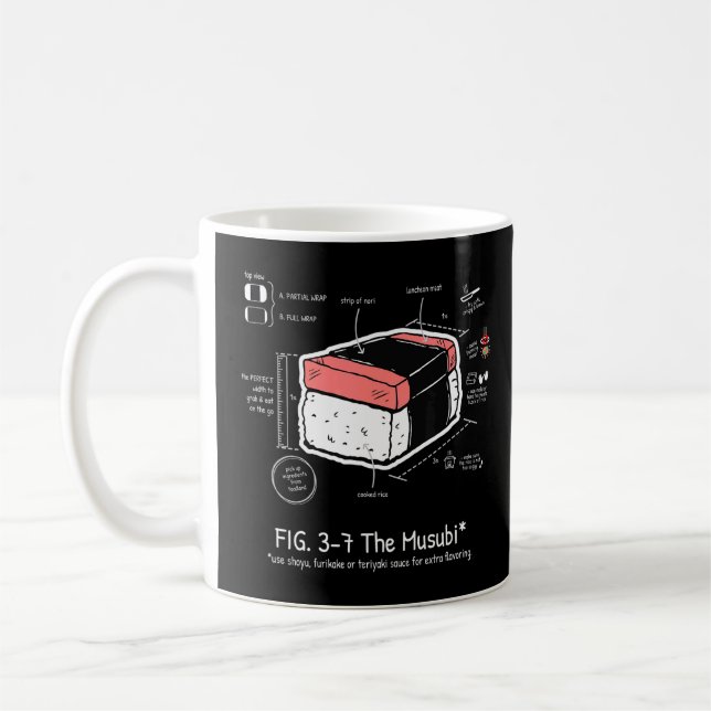 Caneca De Café Instruções para Diagrama de Comidas de Musubi no H (Esquerda)