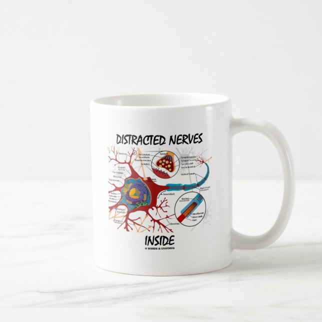 Caneca De Café Interior confundido dos nervos (sinapse) (Direita)