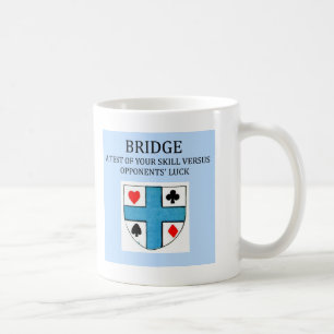 Caneca De Café jogador duplicado do jogo da ponte