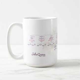 Caneca De Café Julia Quinn "Bridgerton Family Tree" Mug