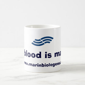 Caneca De Café Kaffe_krus_hvit2