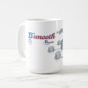 Caneca De Café Lâmpadas e Copas