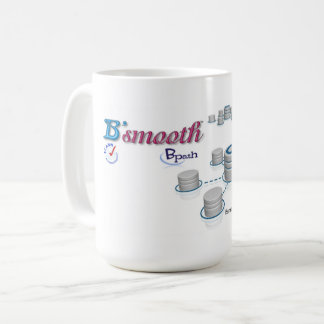 Caneca De Café Lâmpadas e Copas