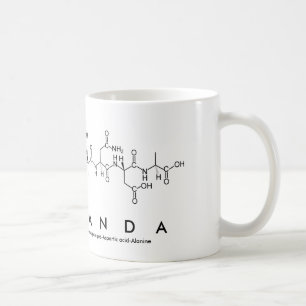 Caneca De Café Lashanda peptide nome mug