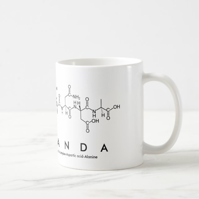 Caneca De Café Lashanda peptide nome mug (Direita)