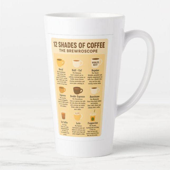Caneca De Café Latte “12 Tons de Café - O Brewroscope.” (Direita)