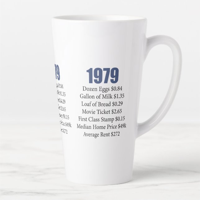 CANECA DE CAFÉ LATTE 1979 (Direita)