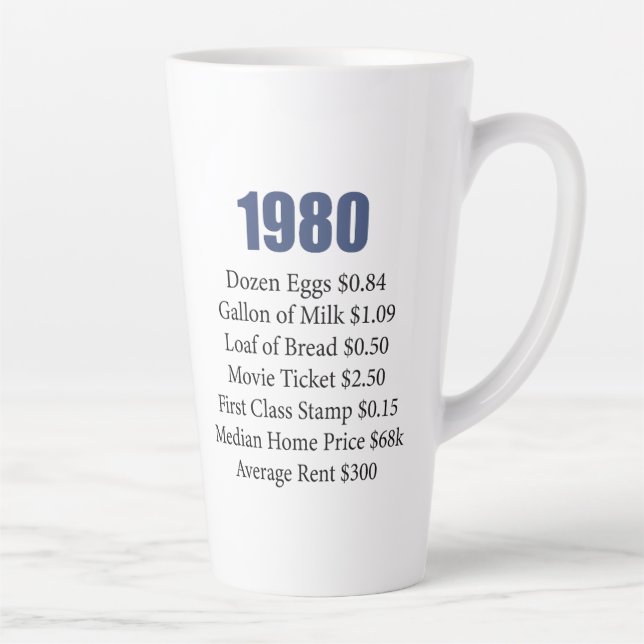 CANECA DE CAFÉ LATTE 1980 (Direita)