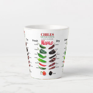 Caneca De Café Latte Chiles Frescos e Secos Thunder_Cove