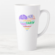 Choir of the Earth Word Cloud