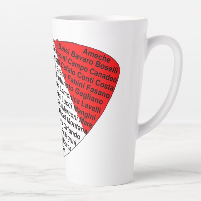 Caneca De Café Latte Jogadores De Futebol Italianos Americanos (Direita)