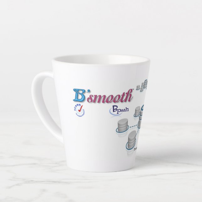 Caneca De Café Latte Lâminas e copos de café (Ângulo esquerdo)