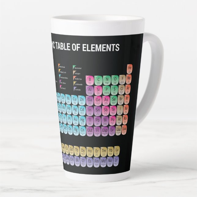 Caneca De Café Latte Mesa periódica dos elementos travesseiro decorativ (Ângulo direito)