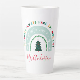 Caneca De Café Latte O arco-íris de Natal é uma bela lista de presentes