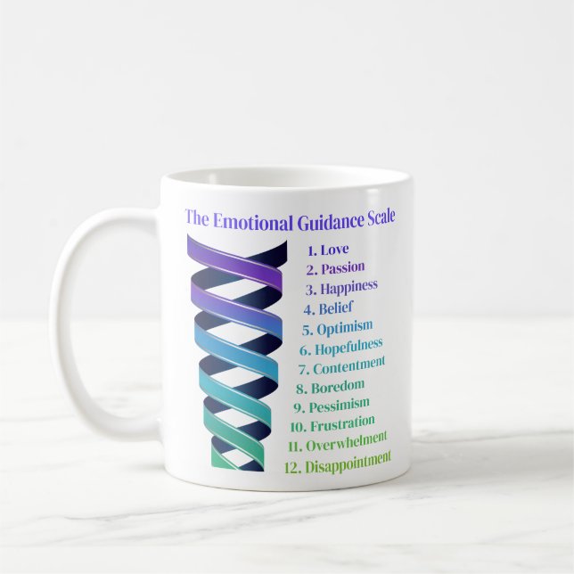 Caneca De Café Law of Attraction Emotional Guidance Scale Chart (Esquerda)