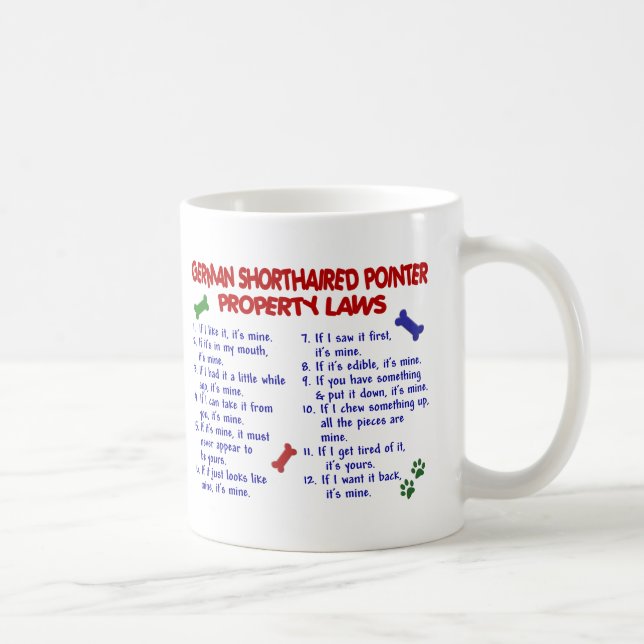 Caneca De Café Leis ALEMÃS 2 da propriedade do PONTEIRO DE (Direita)