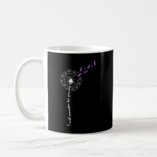 Caneca De Café Lembrarei De Você Dandelion Alzheimer Awaren