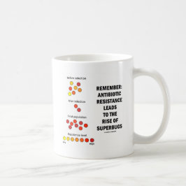 Caneca De Café Lembre-Se Do Aumento Da Resistência Aos Antibiótic