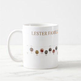 Caneca De Café Lester Family Mug