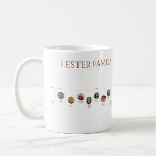 Caneca De Café Lester Family Mug