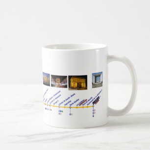 Caneca De Café ligne1 Mug