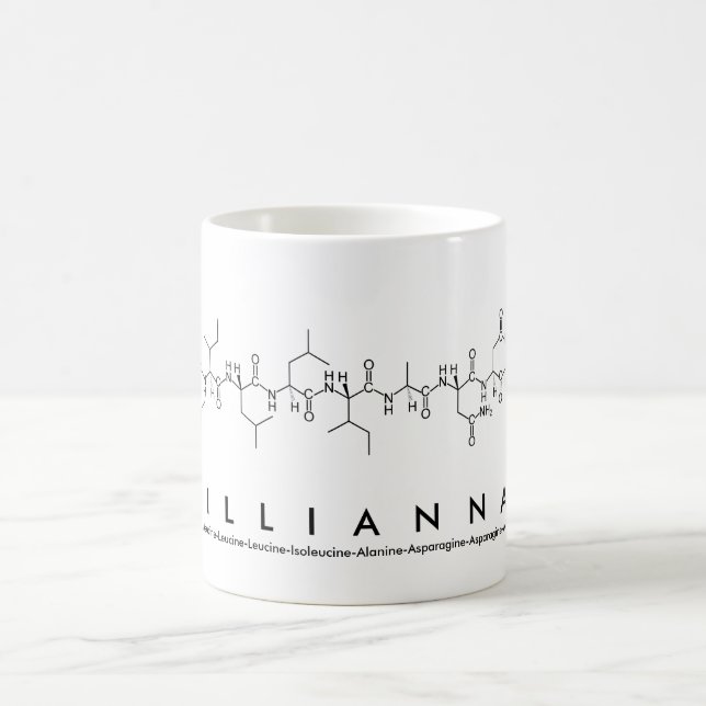 Caneca De Café Lillianna peptide name mug (Centro)
