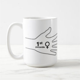 Caneca De Café Limitação de Usuários Mug