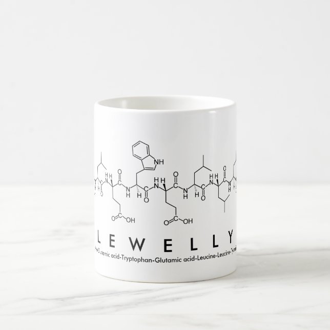 Caneca De Café Llewellyn peptide name mug (Centro)