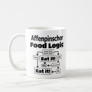 Caneca De Café Lógica da comida do Affenpinscher