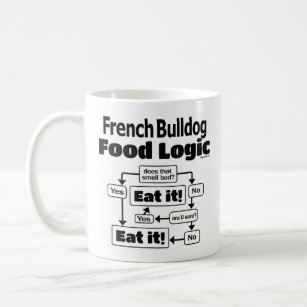 Caneca De Café Lógica da Comida do Buldogue Francês