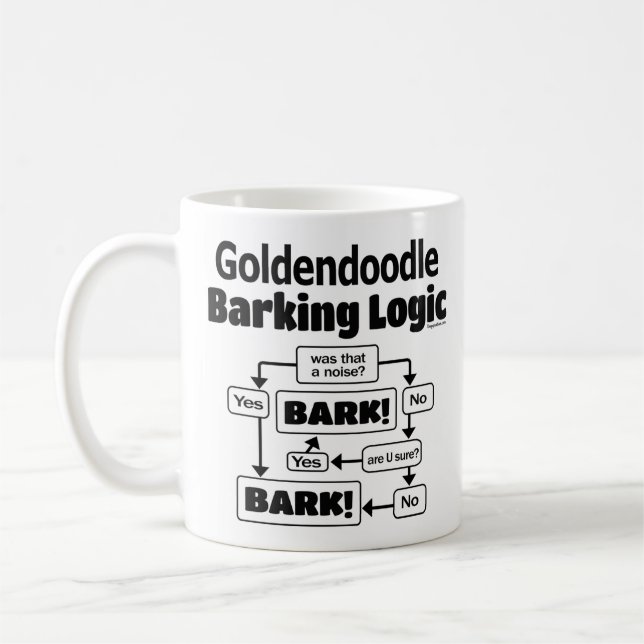 Caneca De Café Lógica de Barking de Goldendoodle (Esquerda)