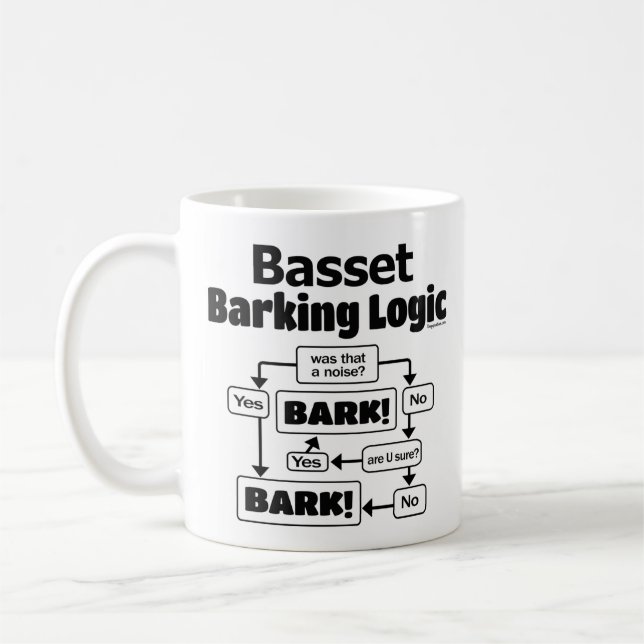 Caneca De Café Lógica de Barreira do Basset (Esquerda)