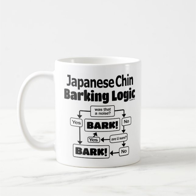 Caneca De Café Lógica de latência de queixo japonês (Esquerda)