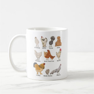 Caneca De Café Loja de Apoio ao Dia das Raças Antigas de Frango e
