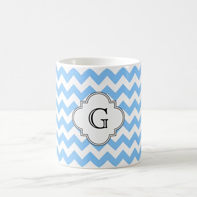 Caneca De Café Lt Blue Wht Chevron Zigzag Whatrefoil Monograma (Centro)