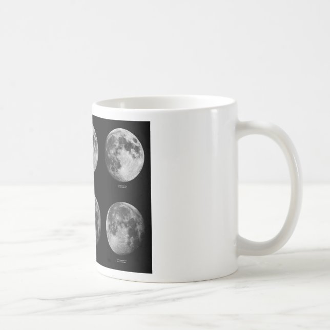 Caneca De Café Lua cheia de setembro (Direita)