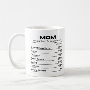 Caneca De Café Mãe Cuidadosa Melhor Mãe Valor Diário