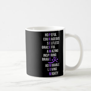 Caneca De Café Mãe de Bebê Prematuro Micro Prematuro Apreciação M