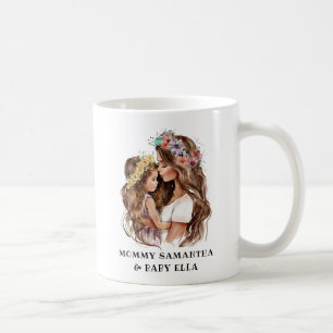 Caneca De Café Mãe e Filha de Aquarela (2)