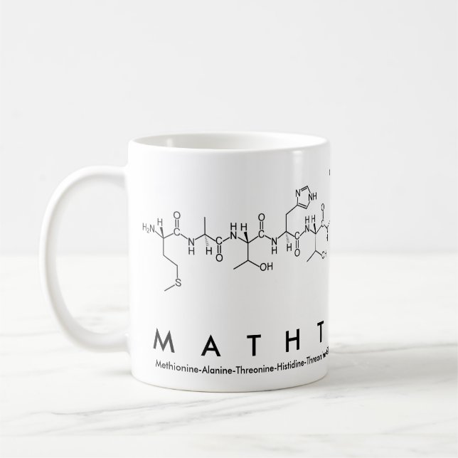 Caneca De Café Mágica de frase peptídica do professor matemático (Esquerda)