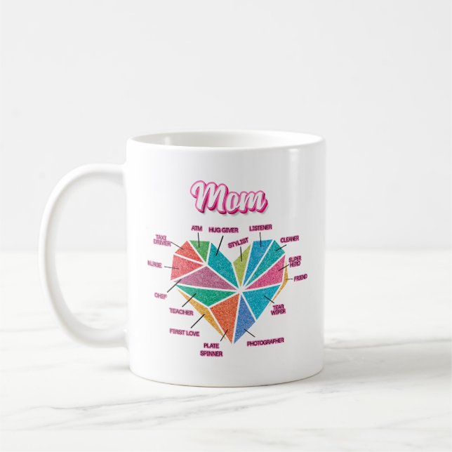 Caneca De Café Mamãe Pie Heart Todos Os Títulos Da Mãe (Esquerda)