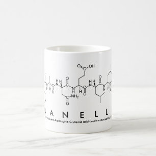 Caneca De Café Manelle peptide