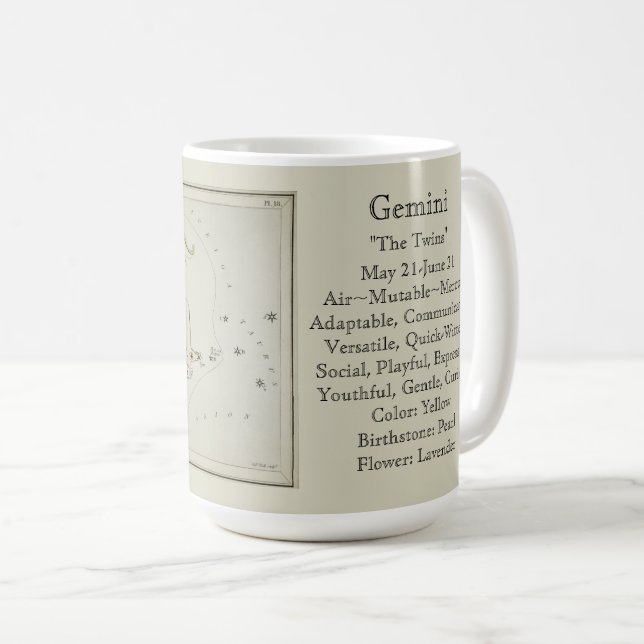 Caneca De Café Mapa Astronômico Antigo do Zodíaco de Gêmeos (Frente Esquerda)