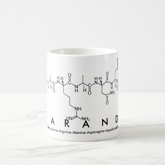 Caneca De Café Maranda peptide nome mug (Centro)